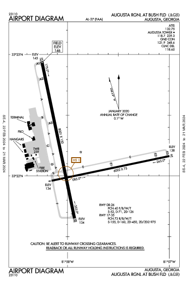 Augusta Regional Airport (Augusta, GA): KAGS Airport Diagram