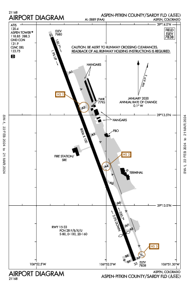 Aspen-Pitkin County Airport (Aspen, CO): KASE Airport Diagram