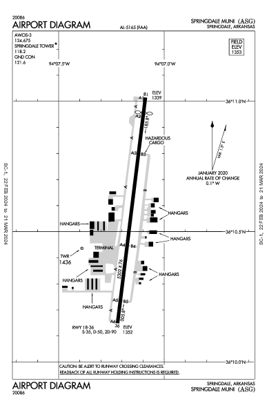 Springdale Muni Airport (Springdale, AR): KASG Airport Diagram