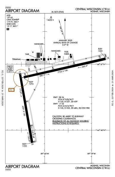 Central Wisconsin Airport (Mosinee, WI): KCWA Airport Diagram