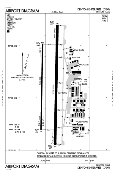 Denton Enterprise Airport (Denton, TX): KDTO Airport Diagram