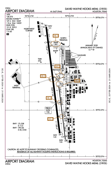 Hooks Mem Airport (Houston, TX): KDWH Airport Diagram