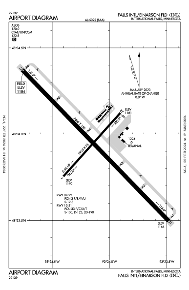 Falls Intl/Einarson Fld Airport (International Falls, MN): KINL Airport Diagram