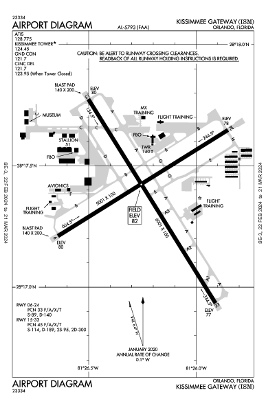 Kissimmee Gateway Airport (Orlando, FL): KISM Airport Diagram