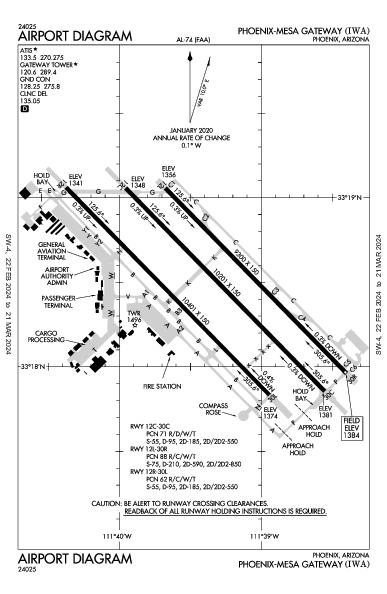 Phoenix-Mesa Gateway Airport (Phoenix, AZ): KIWA Airport Diagram