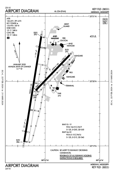 Key Fld Airport (Meridian, MS): KMEI Airport Diagram