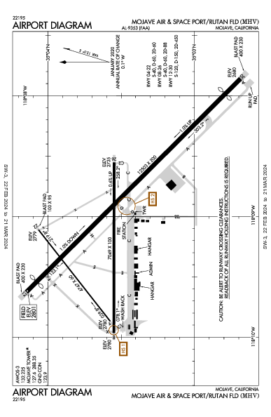 Mojave Air & Space Port/Rutan Fld Airport (Mojave, CA): KMHV Airport Diagram
