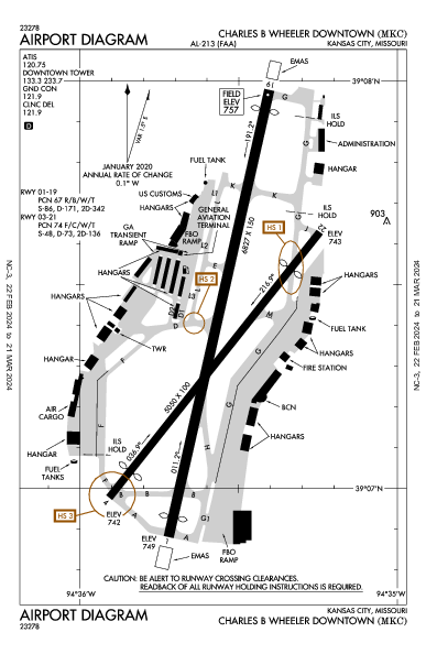 Wheeler Downtown Airport (Kansas City, MO): KMKC Airport Diagram