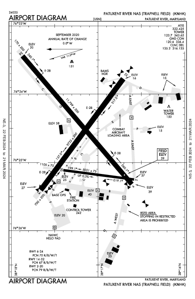 Patuxent River Airport (Patuxent River, MD): KNHK Airport Diagram