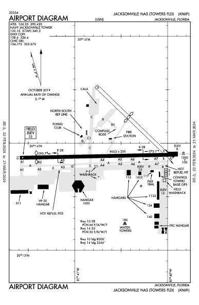 Jacksonville Airport (Jacksonville, FL): KNIP Airport Diagram