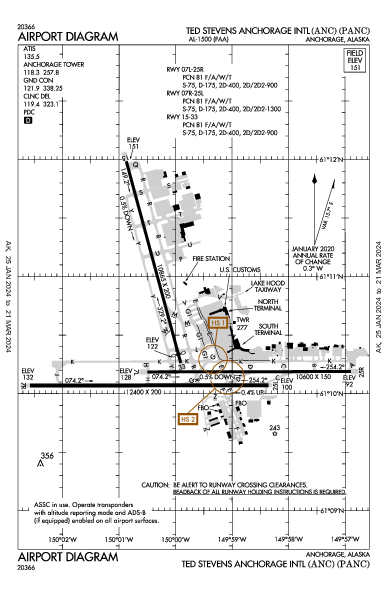 泰德·史蒂文斯安克雷奇國際機場 Airport (Anchorage, AK): PANC Airport Diagram